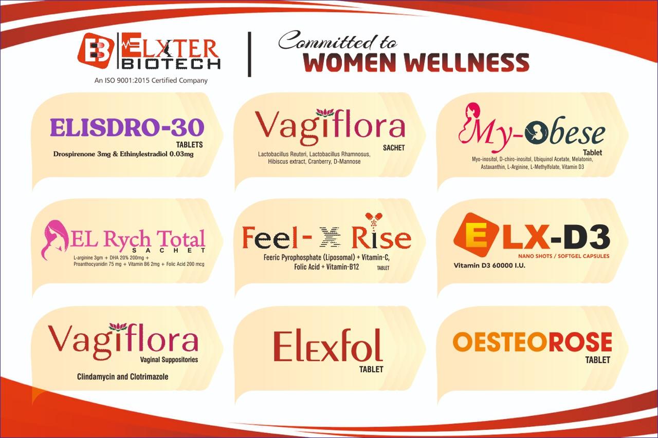All Products